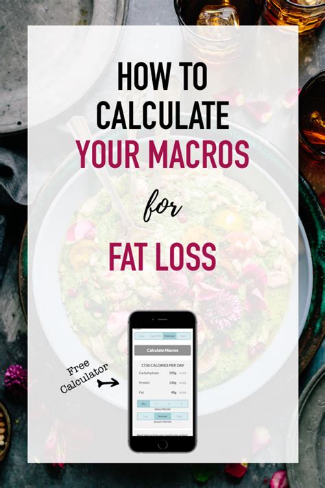 flexible dieting macro calculator macro calculator flexible dieting macros keto macros