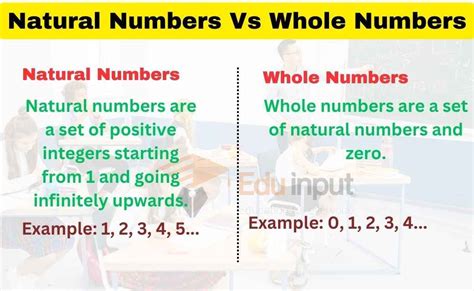 difference  natural numbers   numbers
