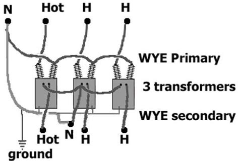 electrical wiring diagram    types  wires