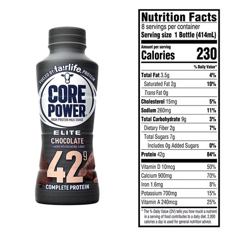 core power elite  protein shake chocolate  fluid ounce pack     protein