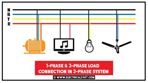phase electrical wiring system  home multi floor building