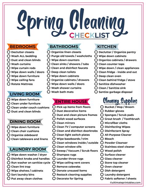 spring cleaning checklist cleaning planner cleaning etsy cleaning