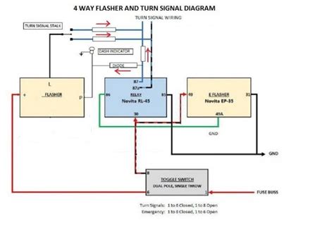 toggle switch wiring diagram turn signal kochen ernaerungsprogramm