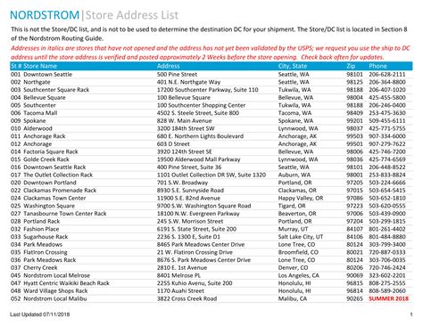 address list  examples format