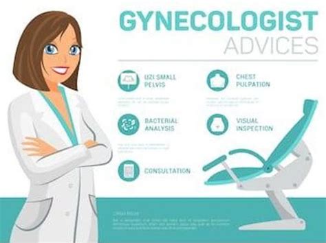 Best Gynecologist Near Me Consult Top Gynecologists Online Salud De