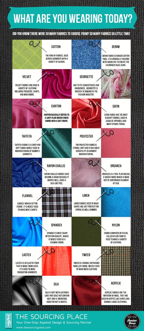 fabric   wearing   fashion inspiration design