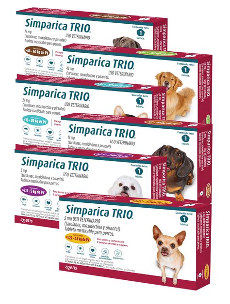 simparica trio  dogs lbs   kg pack petbucket lupongovph