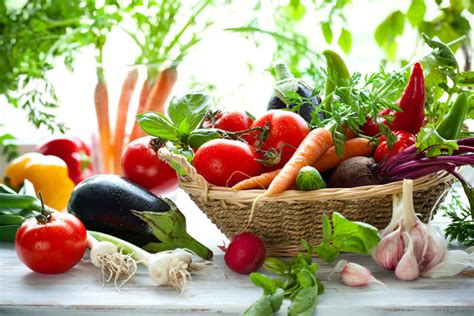 top  prioriteitenlijst gezonde leefstijl groenten