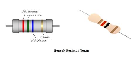 resistor  komponen   penting  rangkaian elektronik