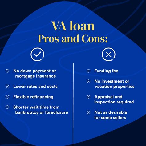 va loans pros  cons bankrate