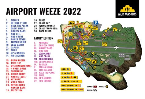 airport weeze  mud masters obstacle run