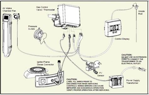 rv water heater wiring diagrams