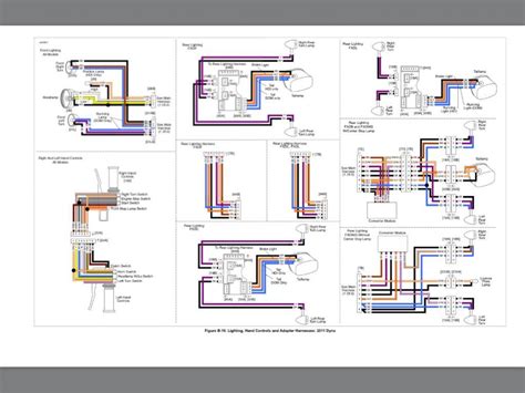 harley davidson softail power commander  wiring diagram