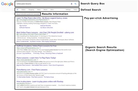 search engine basics seo animas marketing