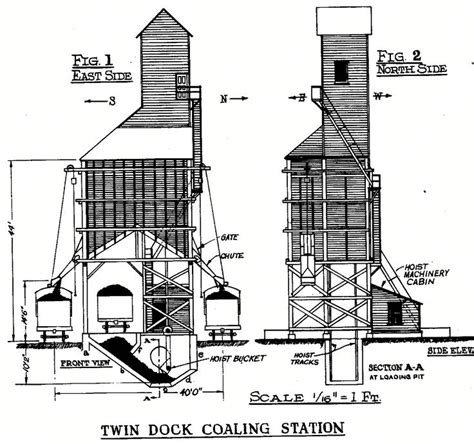 train depot blueprints twin dock coaling station secondfig modeltrainhowto modeli