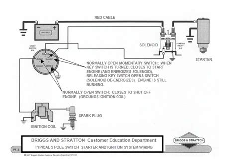 briggs  stratton vanguard ignition switch wiring diagram wiring digital  schematic