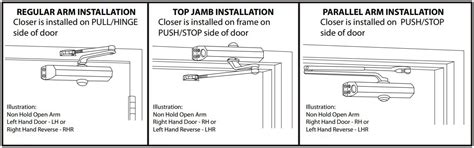 door closer replacement door closers usa