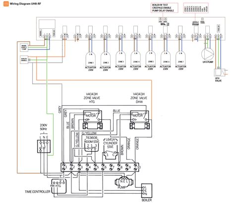 central heating wiring diagram  plan  wiring diagram