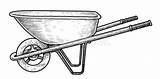 Wheelbarrow Ink Pencil Engraving sketch template