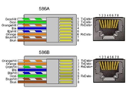 rj  wiring diagram faqs    copper  fiber solutions supplier crxconec based