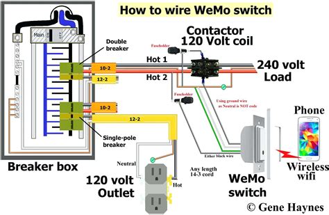 diagram  single phase  panel wiring diagram mydiagramonline