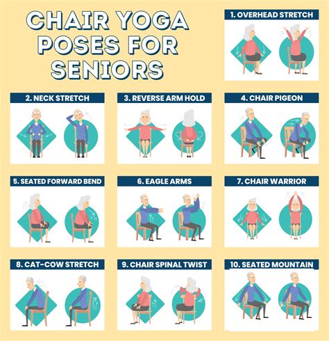 printable chair yoga exercises printable world holiday