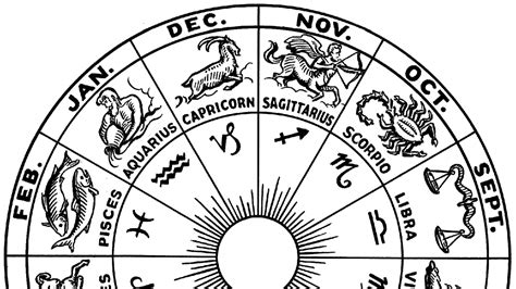 Las Características Más Importantes De Cada Signo Del Zodiaco