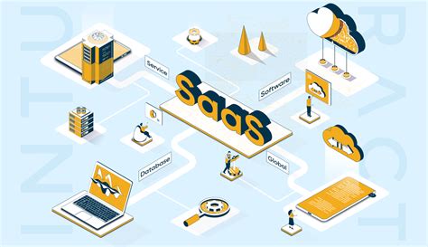 complete guide   saas business model
