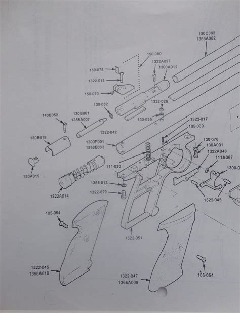 technical section