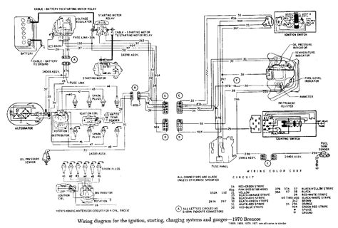 ford bronco alternator wiring diagram  verge
