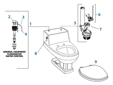 american standard toilet repair parts  heritage series toilets
