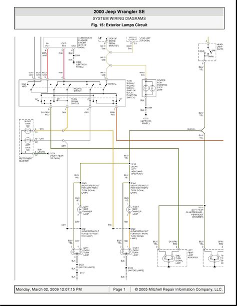 manual  jeep wrangler se system wiring diagrams exterior lamps circuit