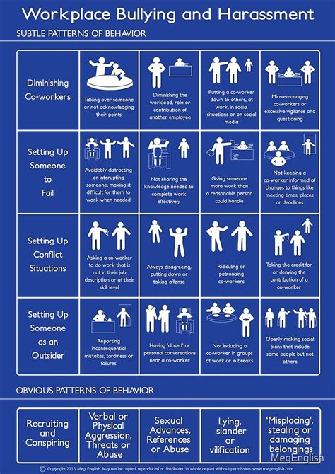 Workplace Bullying And Harassment Poster Us Version By Megenglish