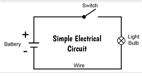 circuit  wiring diagrams definition