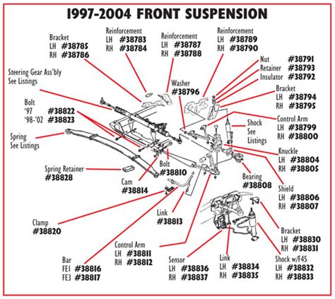 corvette rear suspension diagram wiring diagram