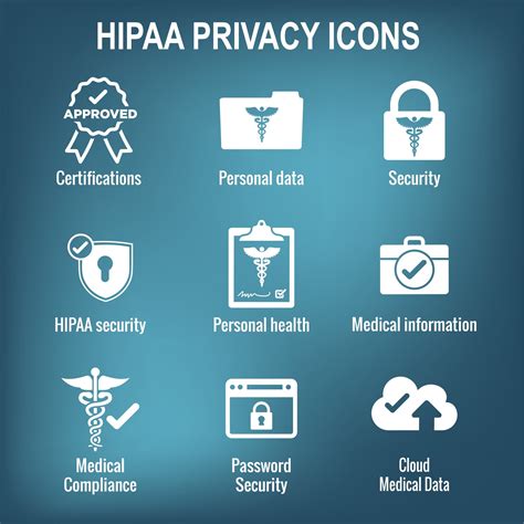 hipaa   updates    aris medical solutions
