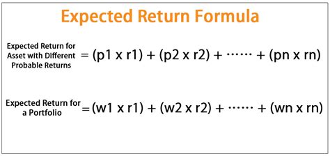Expected Return Formula Calculate Portfolio Expected Return Example