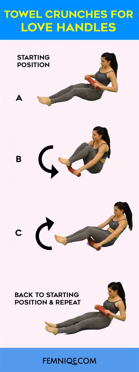 2 insanely good exercises to get rid of love handles femniqe