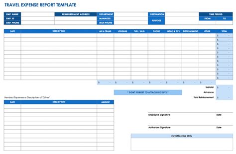 expense report templates smartsheet