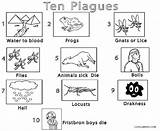 Plagues Moses Egypt Ten Cool2bkids Passover sketch template