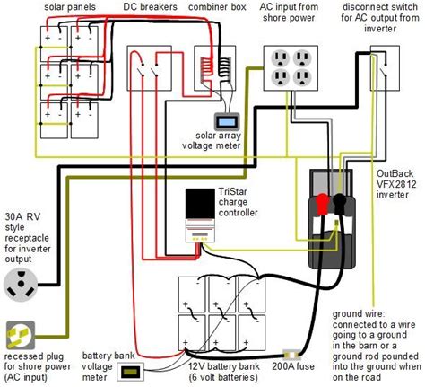 solar power inverter wiring diagram elec eng world