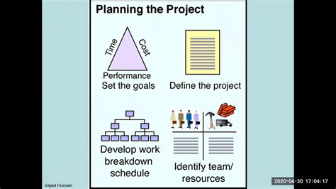project management lecture  process groups youtube