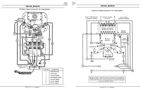 lionel wiring diagram wiring draw