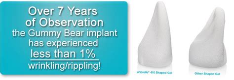 pin  gummy bear implants