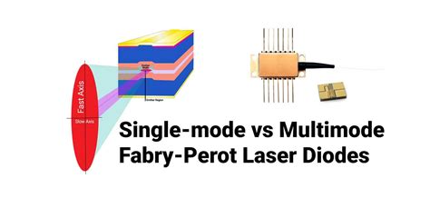 nm multimode laser diodes sheaumann laser