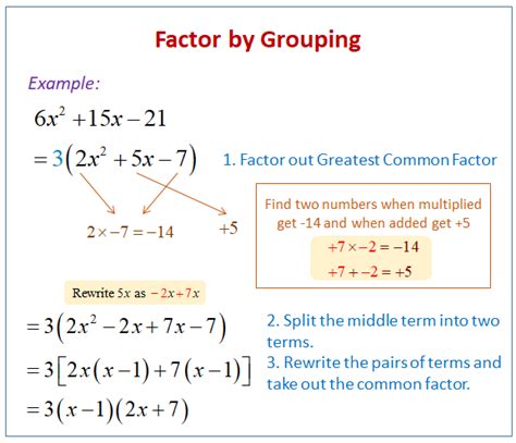 factoring trinomials  grouping video lessons examples solutions