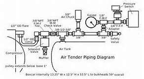 images air compressor compressed air compressor