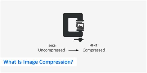 image compression keycdn support