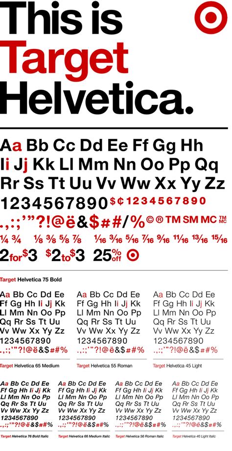 helvetica  target eric vermilyea