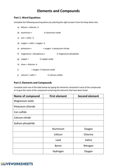 chemical compounds  word equations interactive worksheet